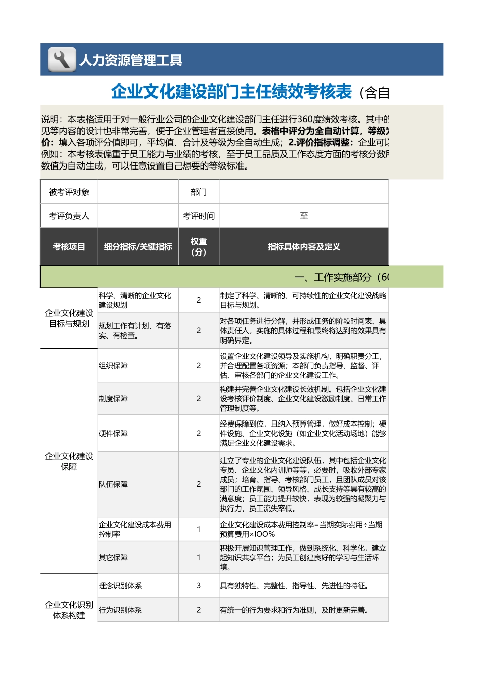 04-7-企业文化部门主任绩效考核表（自动计算、等级评价）_第1页