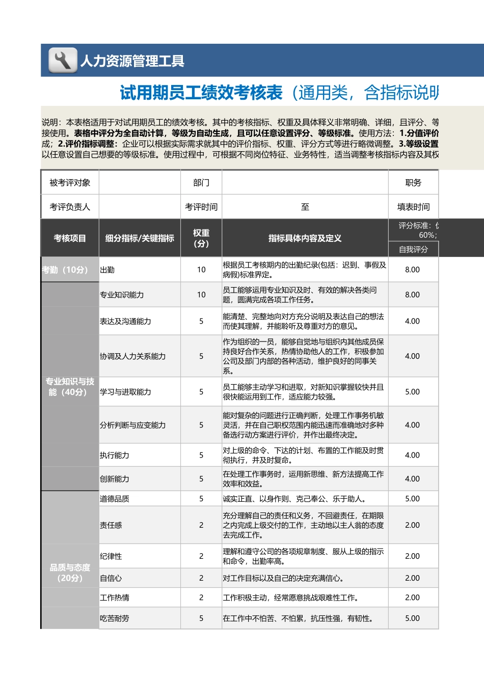 试用期员工绩效考核表（含指标说明及全自动计算）1_第1页