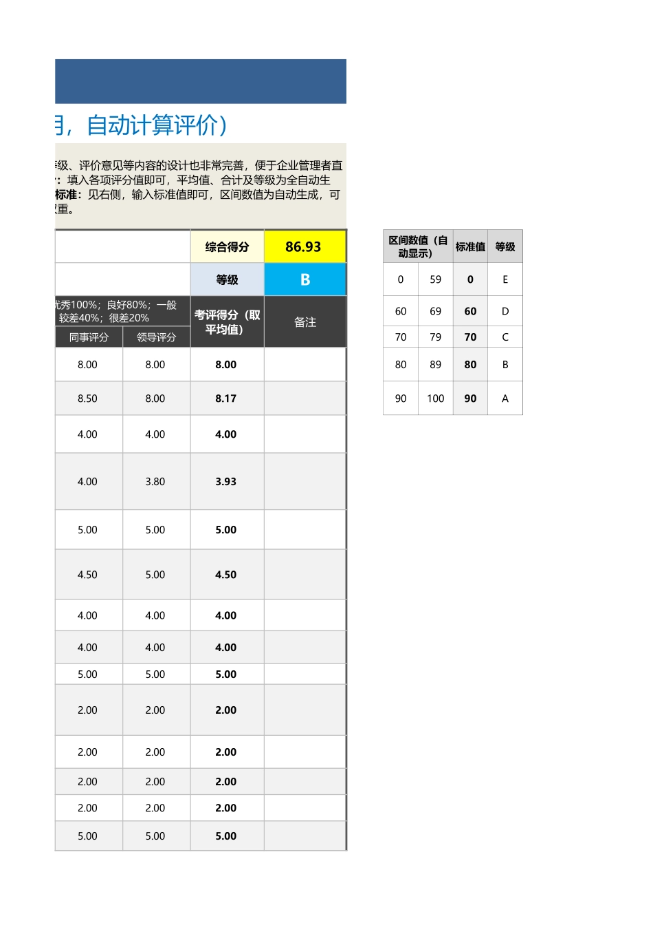 试用期员工绩效考核表（含指标说明及全自动计算）1_第3页