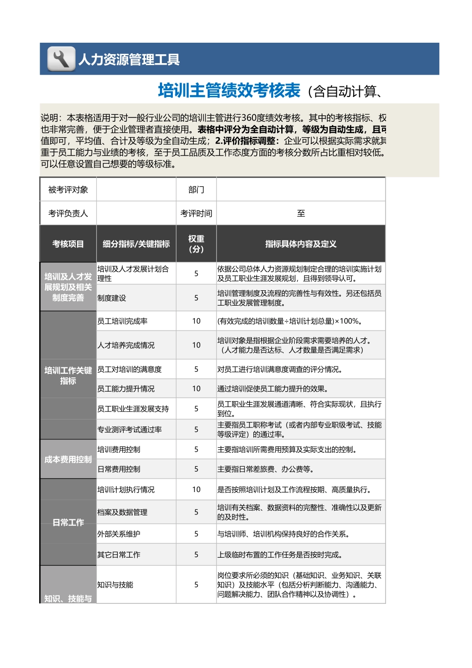 04-9-培训主管绩效考核表（含自动计算、等级评价）_第1页