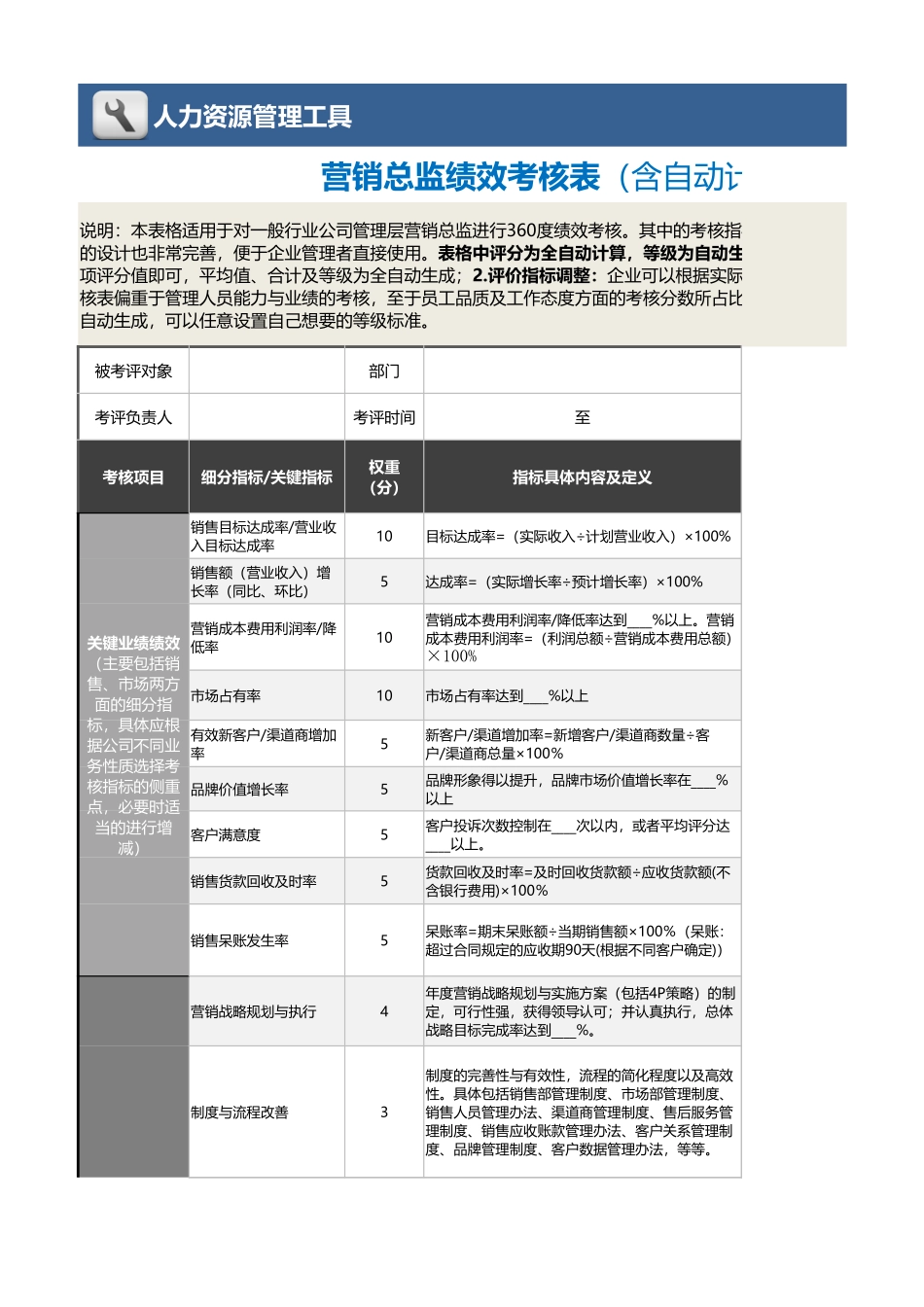 05-1-营销总监绩效考核表（含自动计算、自动等级评价）_第1页