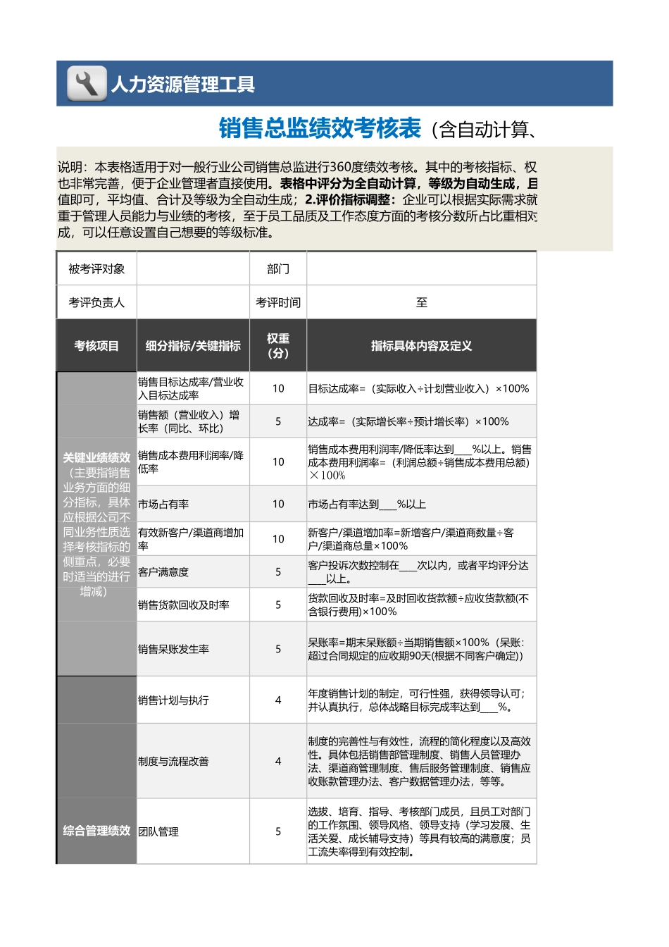 05-2-销售总监绩效考核表（自动计算、等级评价）_第1页