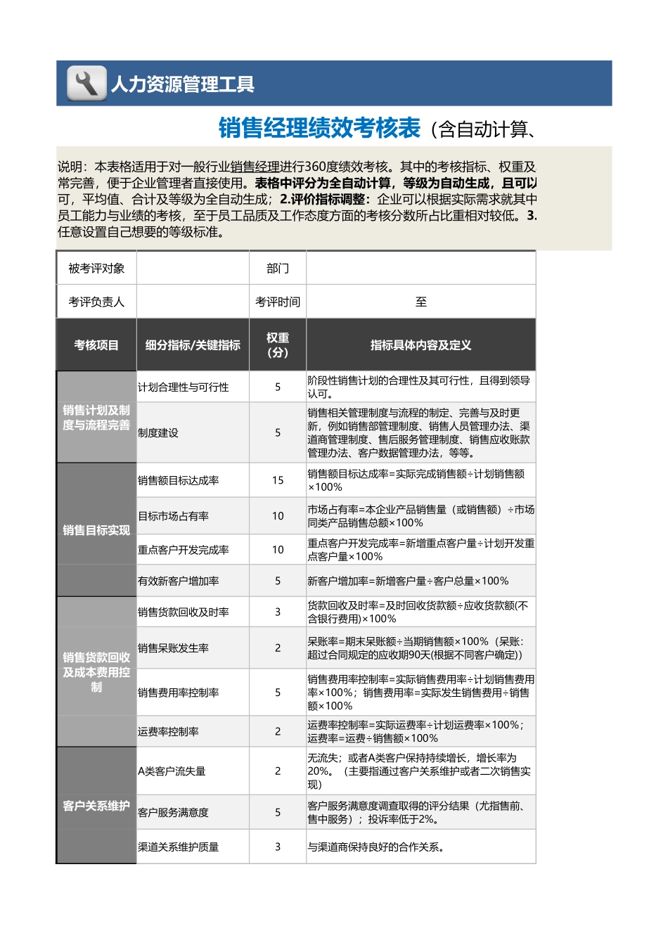 05-3-销售经理绩效考核表（自动计算、等级评价、任意设置）_第1页