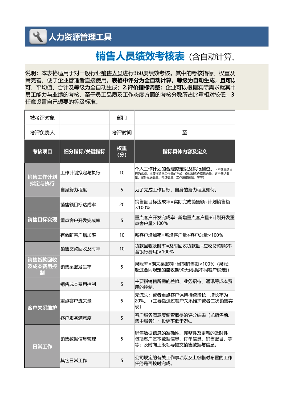 05-4-销售人员绩效考核表（自动计算、等级评价、任意设置）_第1页