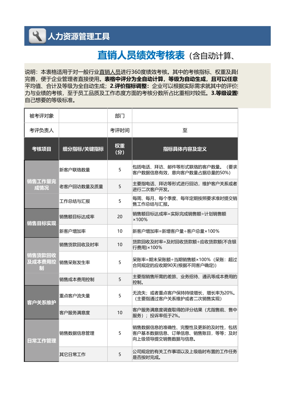 05-6-直销人员绩效考核表(自动计算、等级评价)_第1页