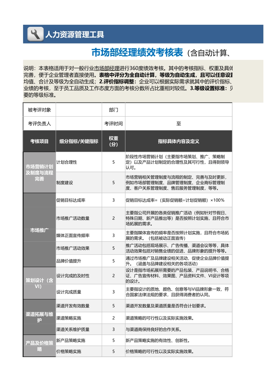 06-2-市场部经理绩效考核表（含自动计算、等级评价）_第1页