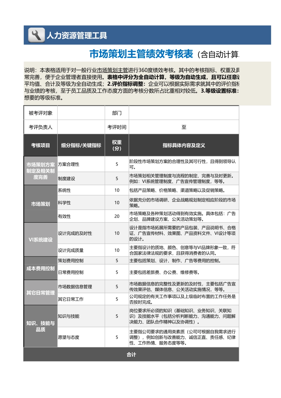 06-3-市场策划主管绩效考核表(含自动计算、等级评价)_第1页