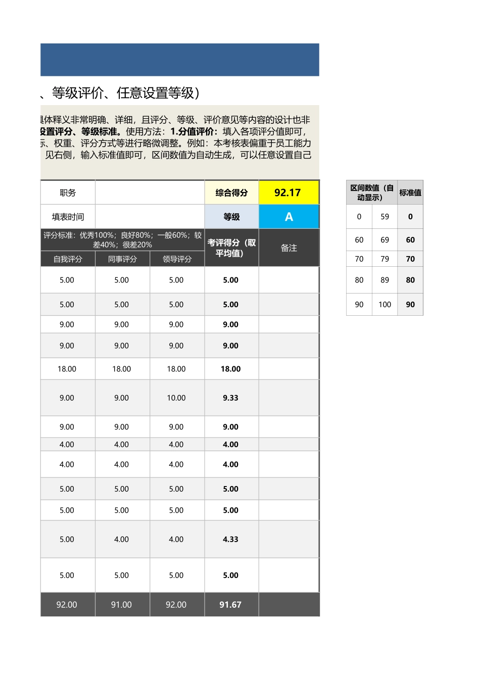06-3-市场策划主管绩效考核表(含自动计算、等级评价)_第3页