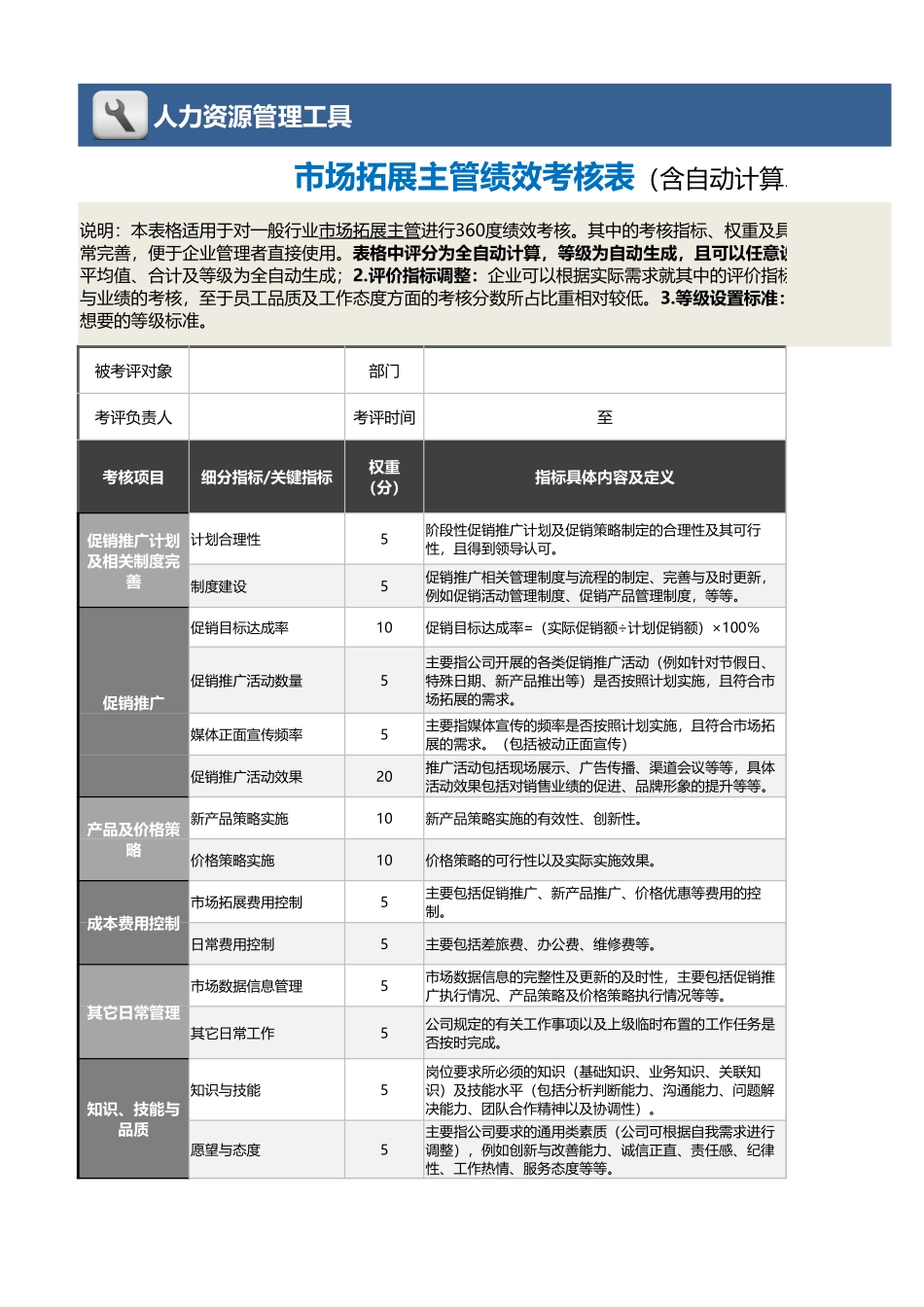 06-4-市场拓展主管绩效考核表(含自动计算、等级评价)_第1页