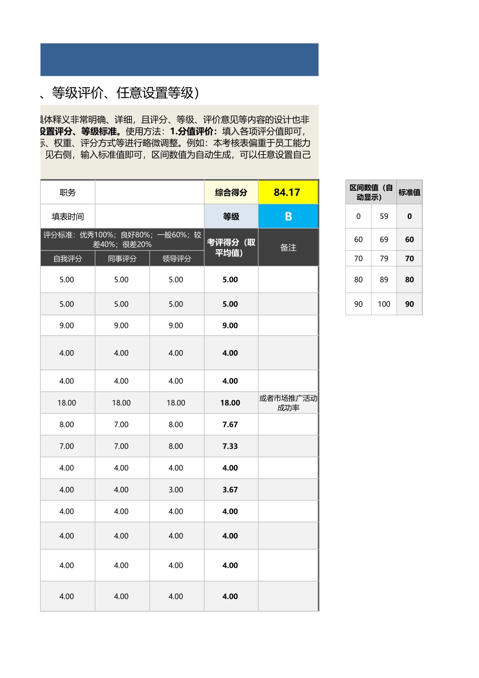 06-4-市场拓展主管绩效考核表(含自动计算、等级评价)_第3页