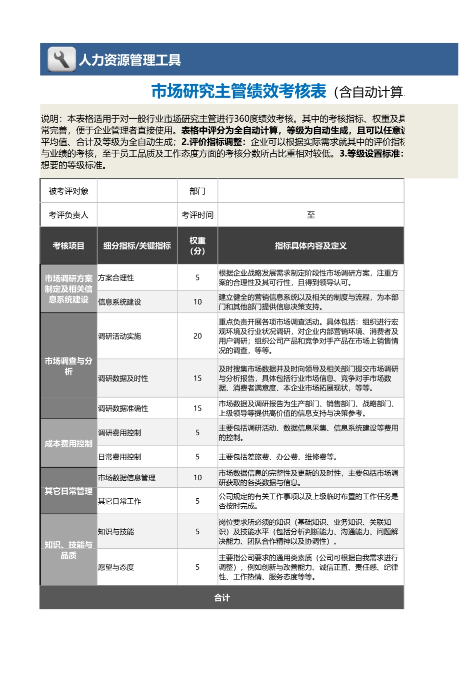 06-5-市场研究主管绩效考核表(含自动计算、等级评价)_第1页