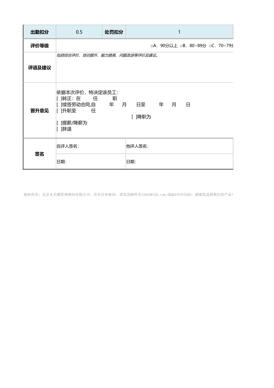 06-5-市场研究主管绩效考核表(含自动计算、等级评价)_第2页