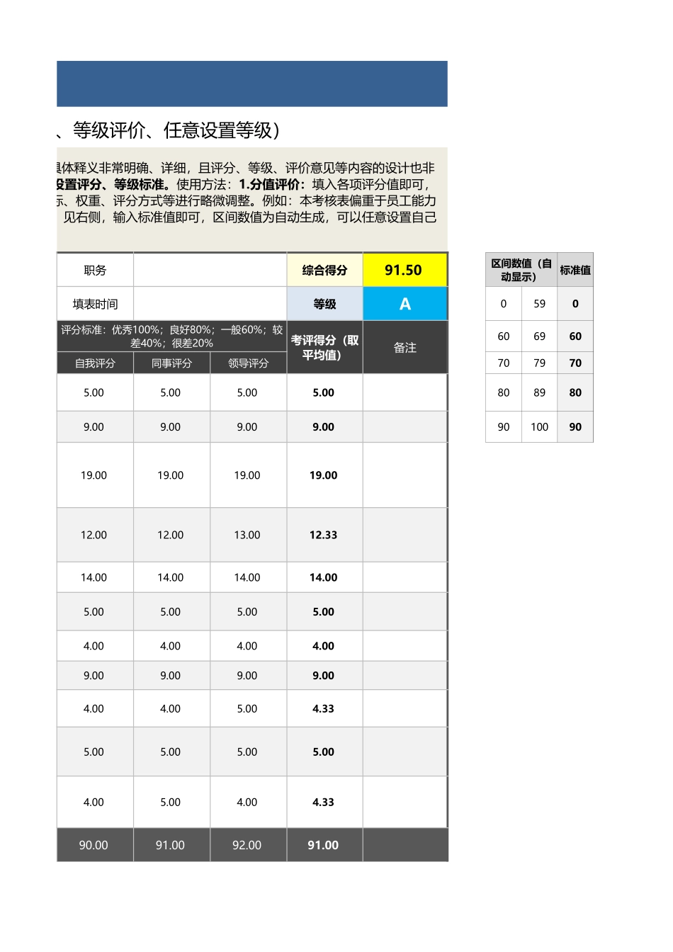 06-5-市场研究主管绩效考核表(含自动计算、等级评价)_第3页