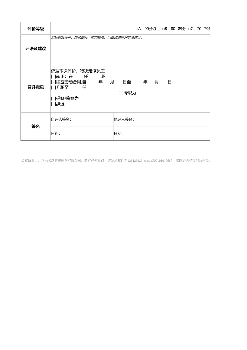 06-6-渠道拓展主管绩效考核表（含自动计算、等级评价）_第2页