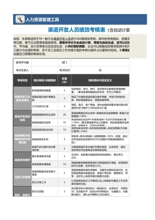 06-7-渠道开发与维护人员绩效考核表（自动计算、等级评价）
