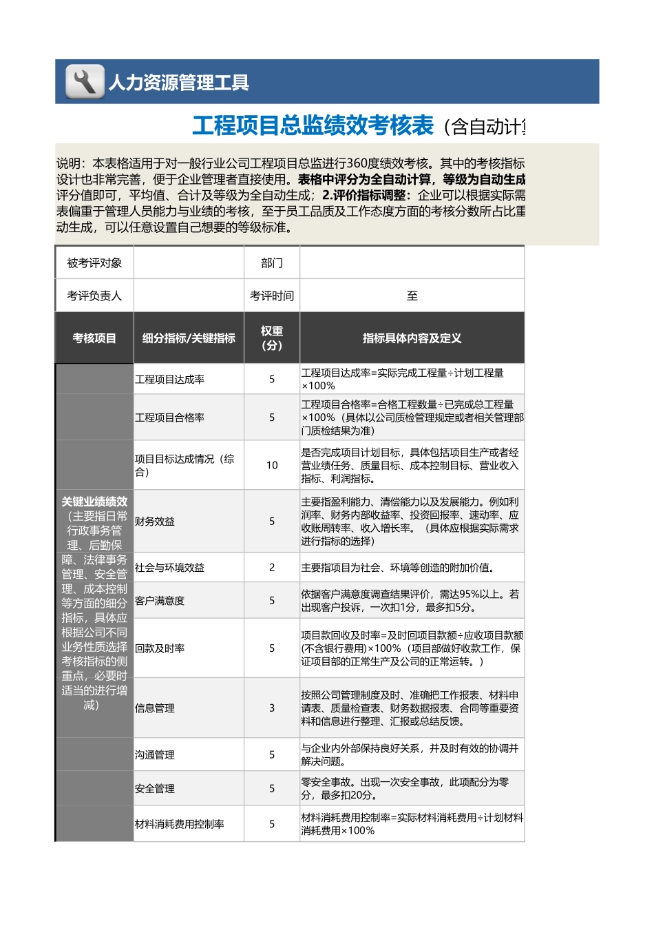 08-1-工程项目总监绩效考核表(含自动计算、等级评价)_第1页