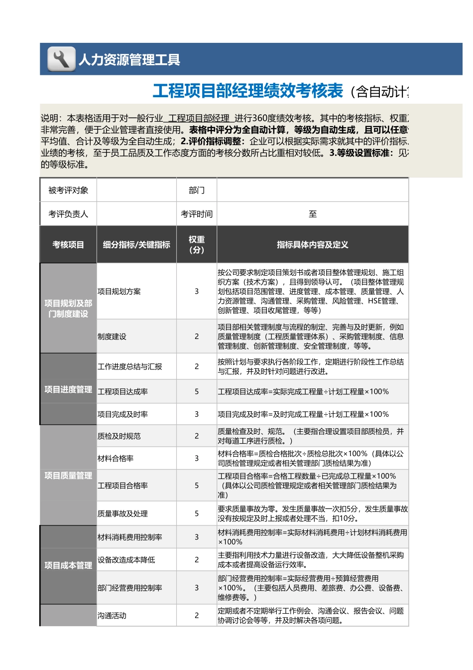 08-2-工程项目部经理绩效考核表（含自动计算与等级评价）_第1页