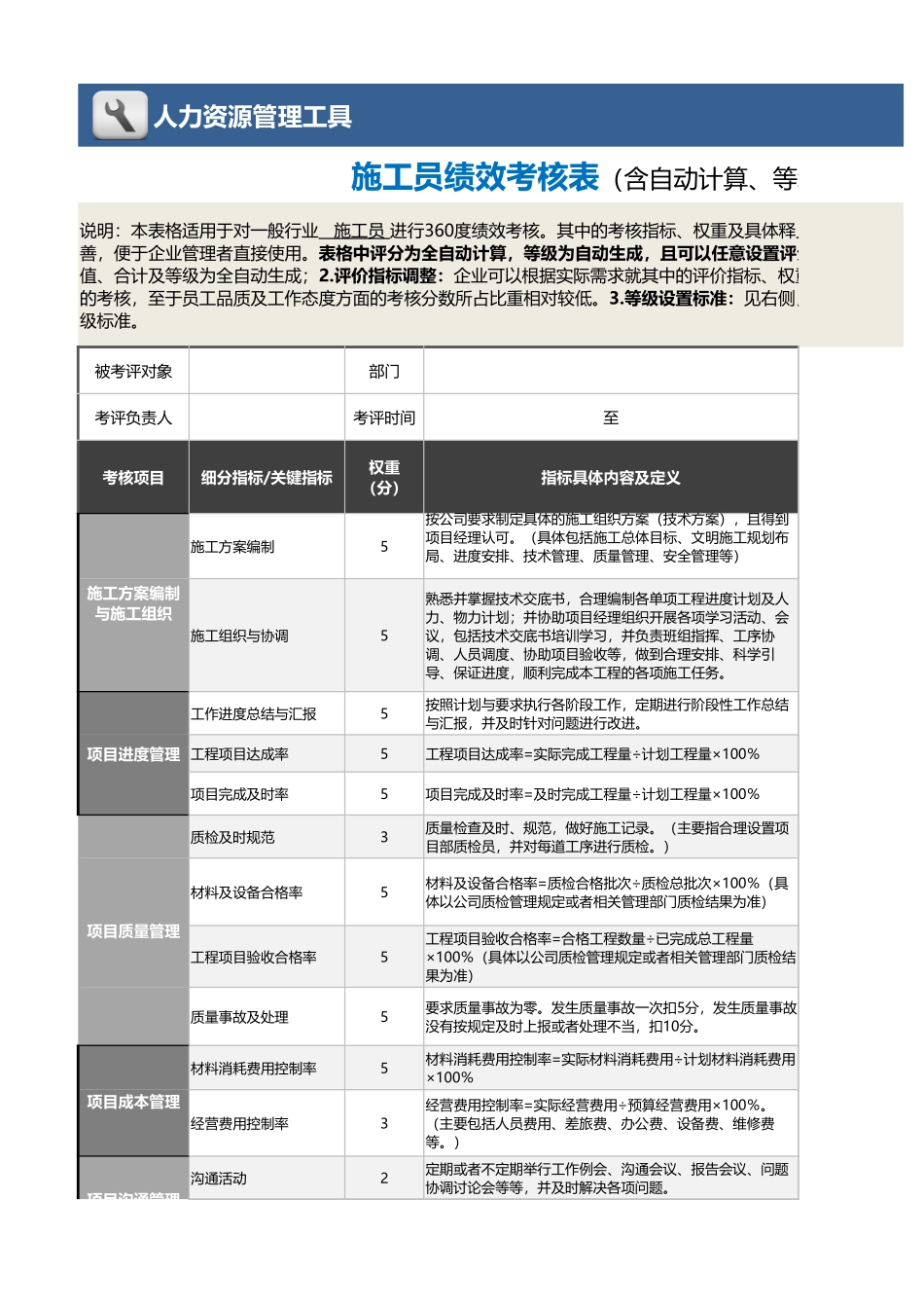 08-6-施工员绩效考核表(含自动计算、等级评价及任意设置等级)_第1页