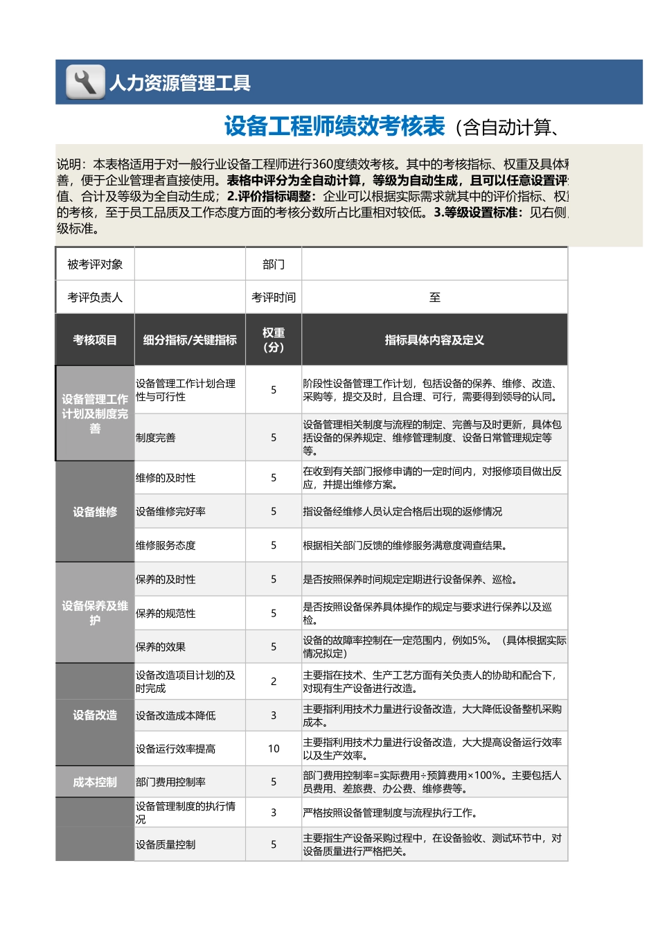 08-7-设备工程师绩效考核表(含自动计算、等级评价)_第1页
