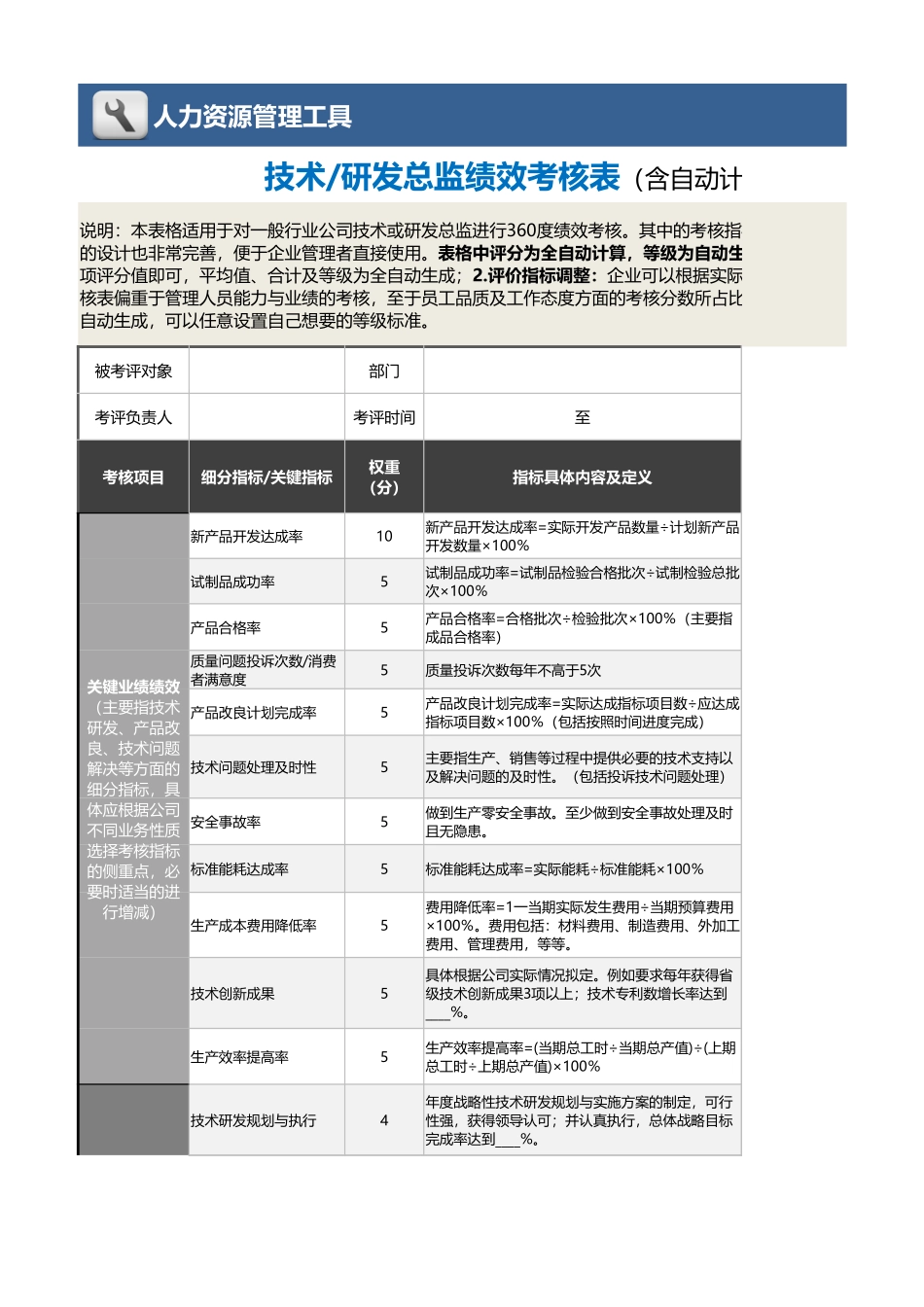 技术（研发）总监绩效考核表（自动计算、等级评价）_第1页