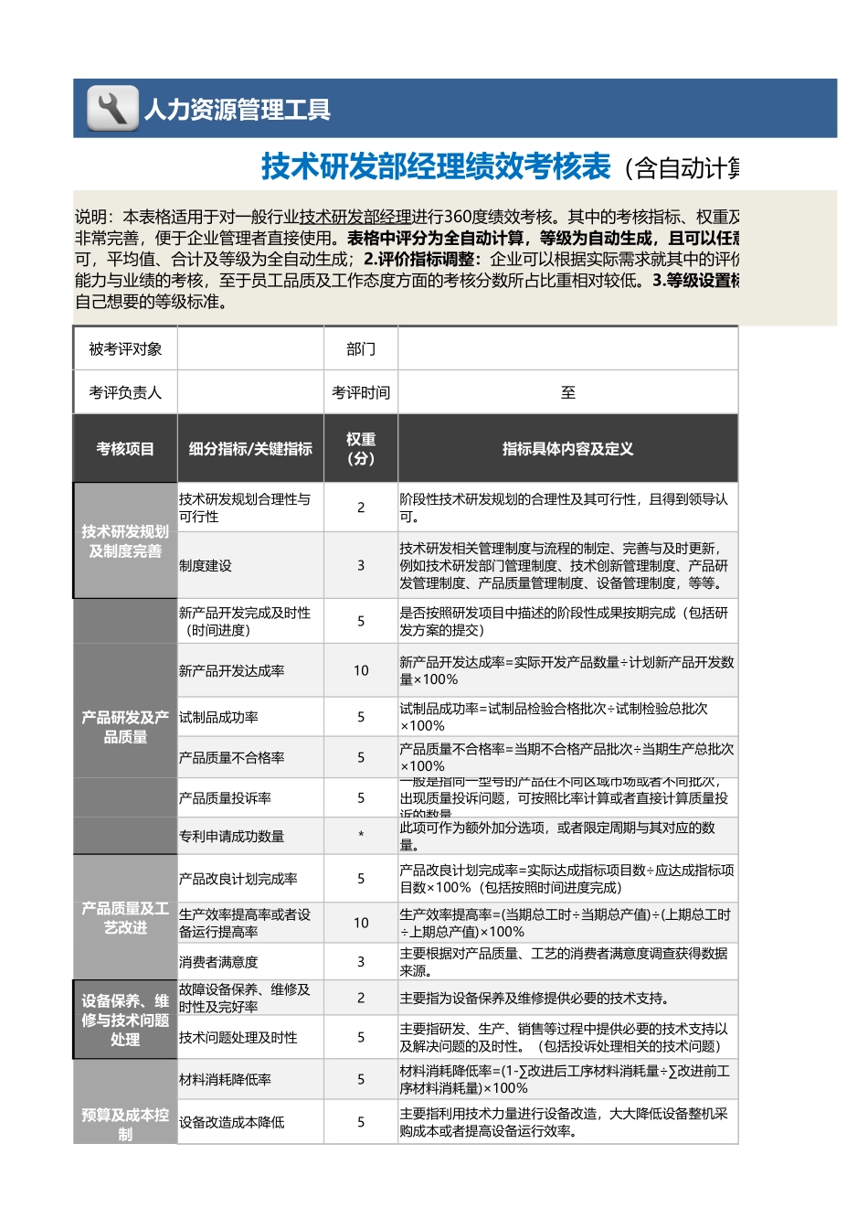 技术研发部经理绩效考核表（含自动计算、等级评价）_第1页