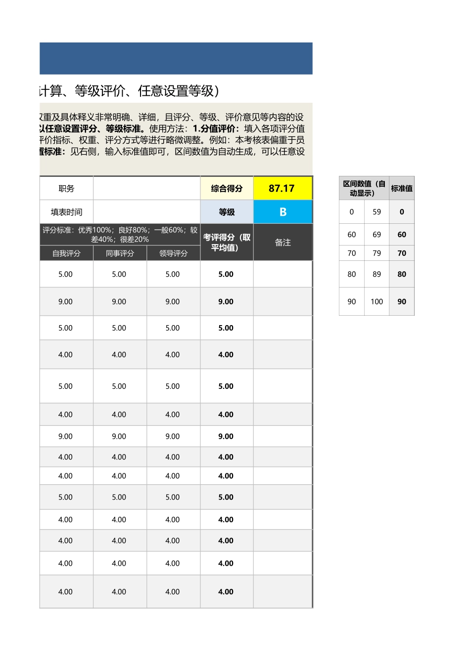 技术研发项目工程师绩效考核表（自动计算、等级评价）_第3页
