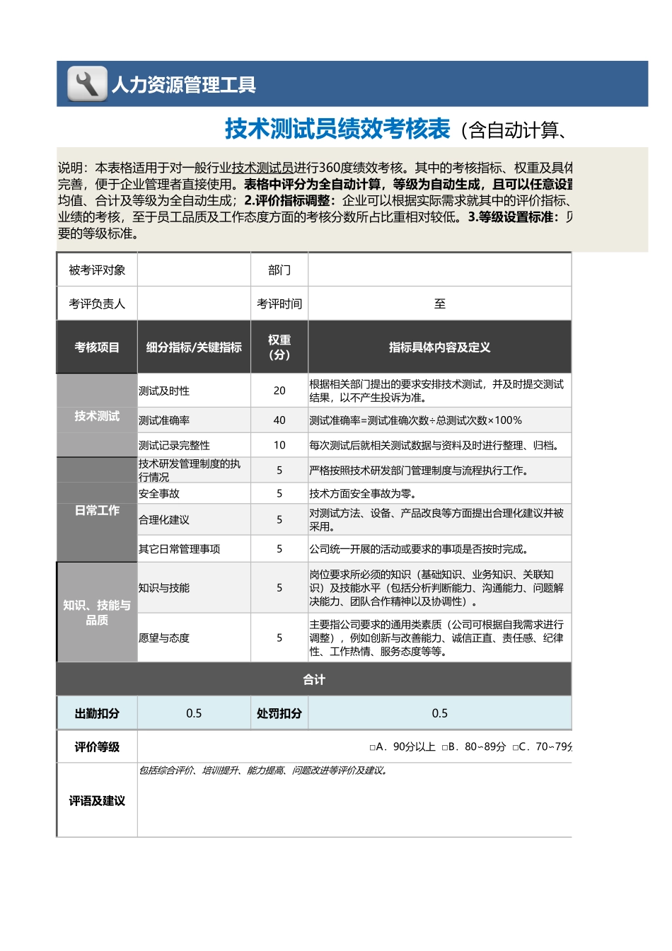 技术测试员绩效考核表（含自动计算、等级评价）_第1页