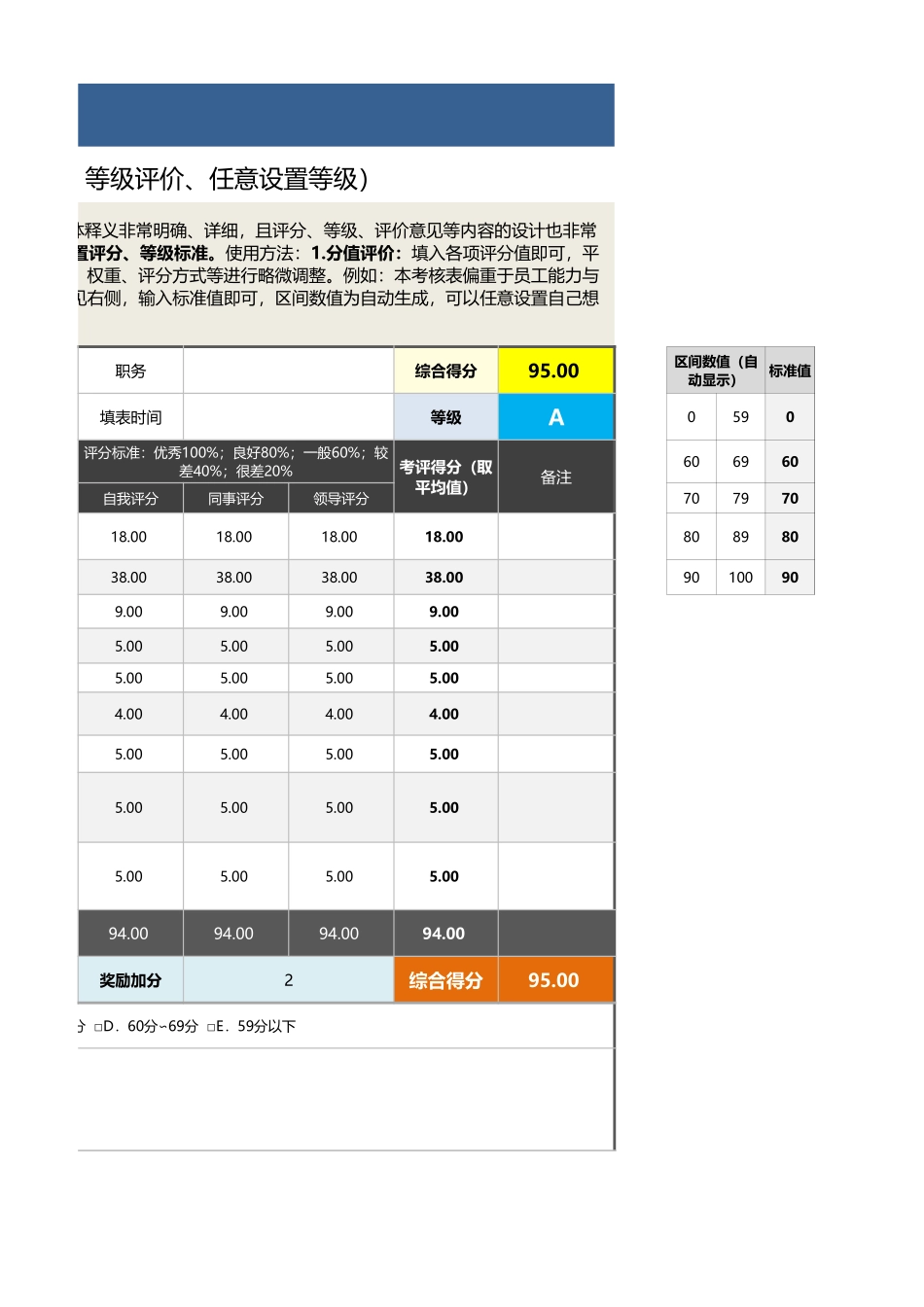 技术测试员绩效考核表（含自动计算、等级评价）_第3页