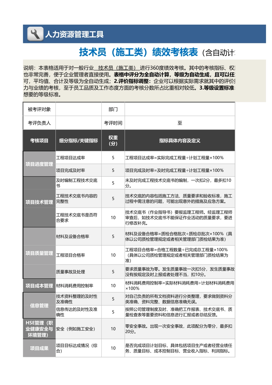 技术员（施工类）绩效考核表（含自动计算及等级评价）_第1页