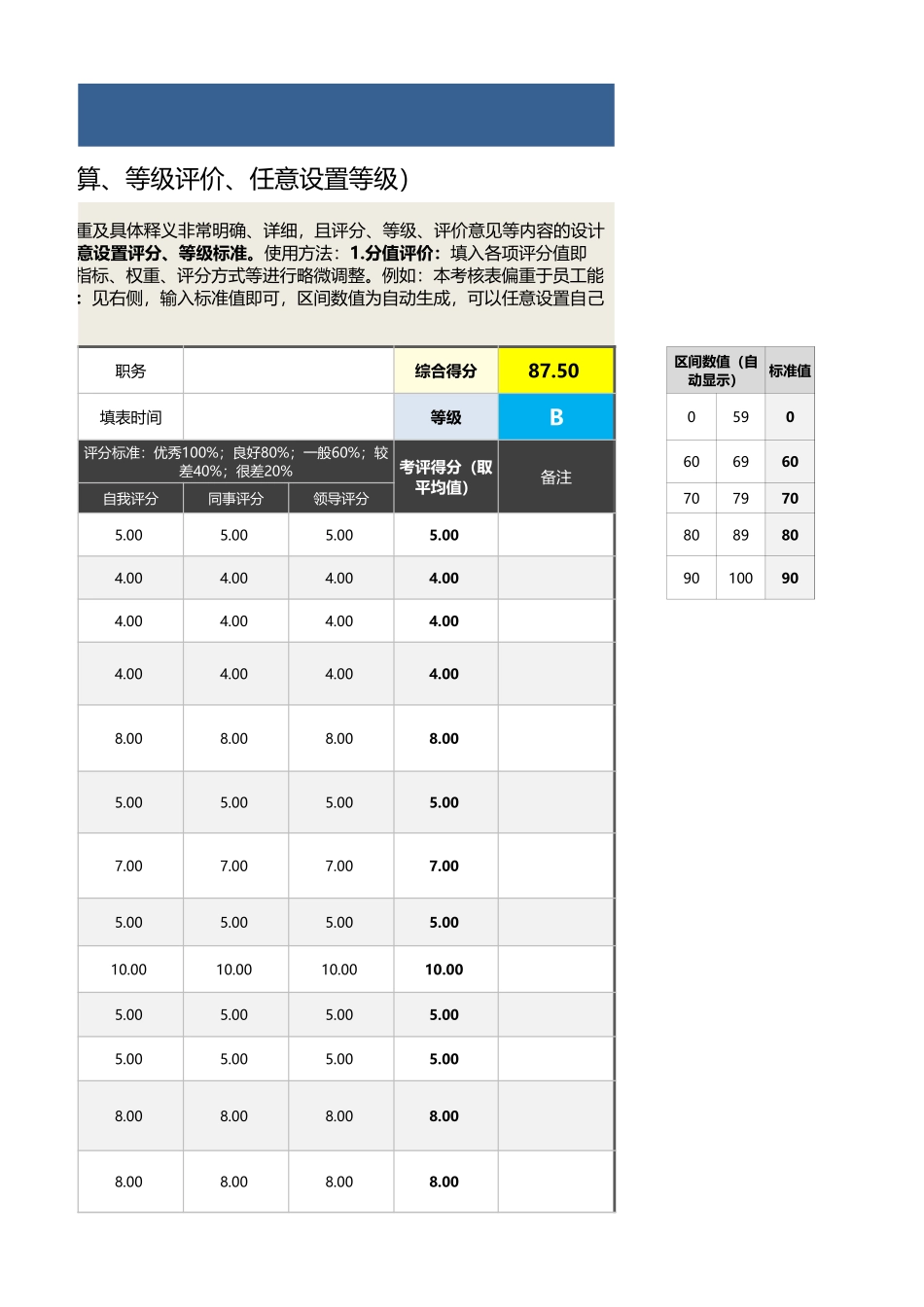 技术员（施工类）绩效考核表（含自动计算及等级评价）_第3页