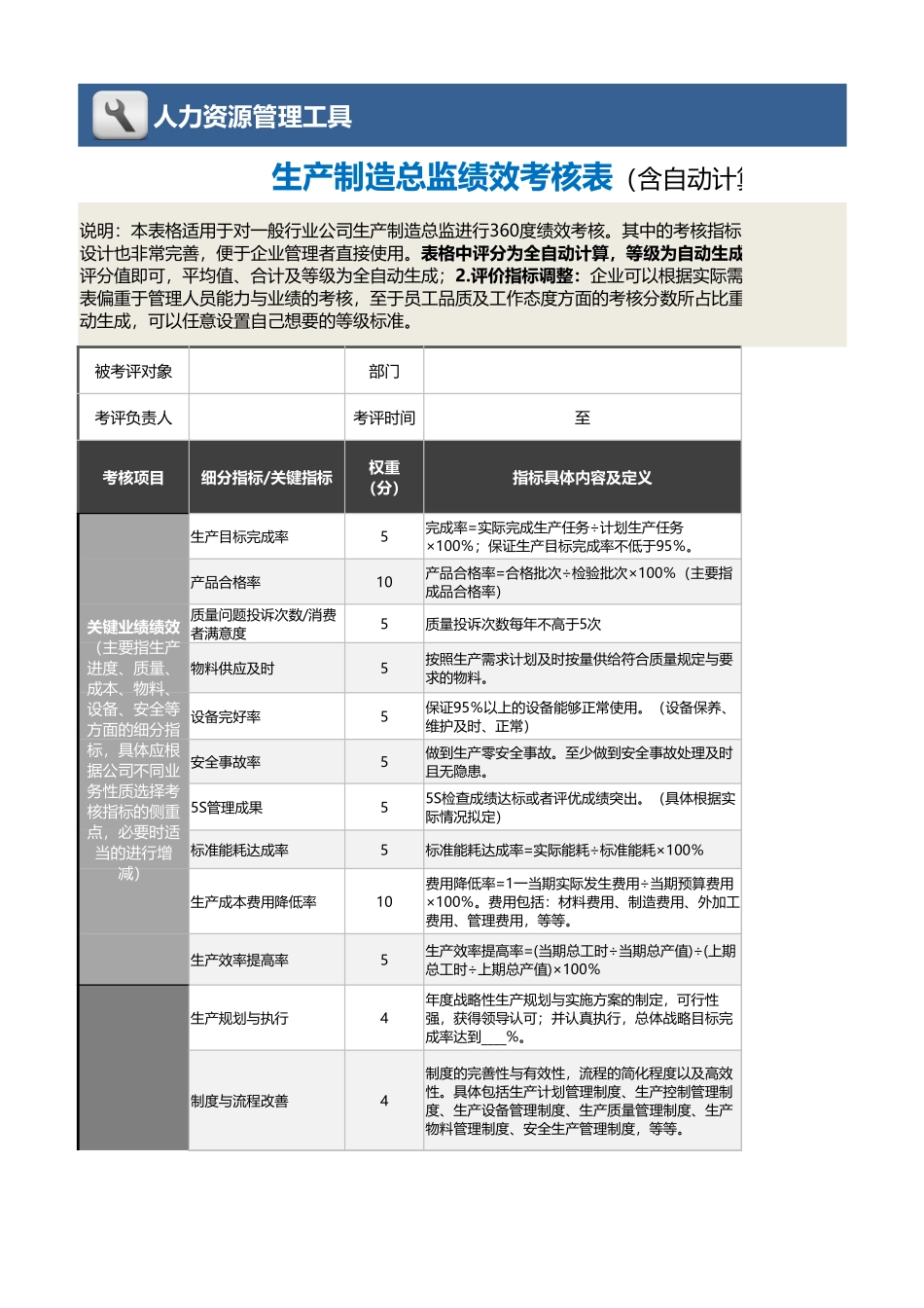 1-生产制造总监绩效考核表(含自动计算、等级评价)_第1页