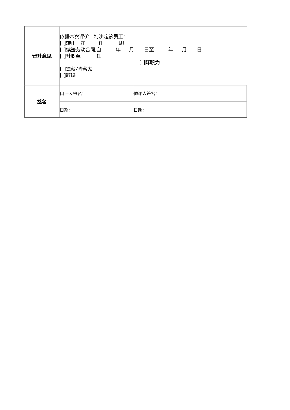 2-生产部经理（生产部长）绩效考核表（自动计算）_第3页