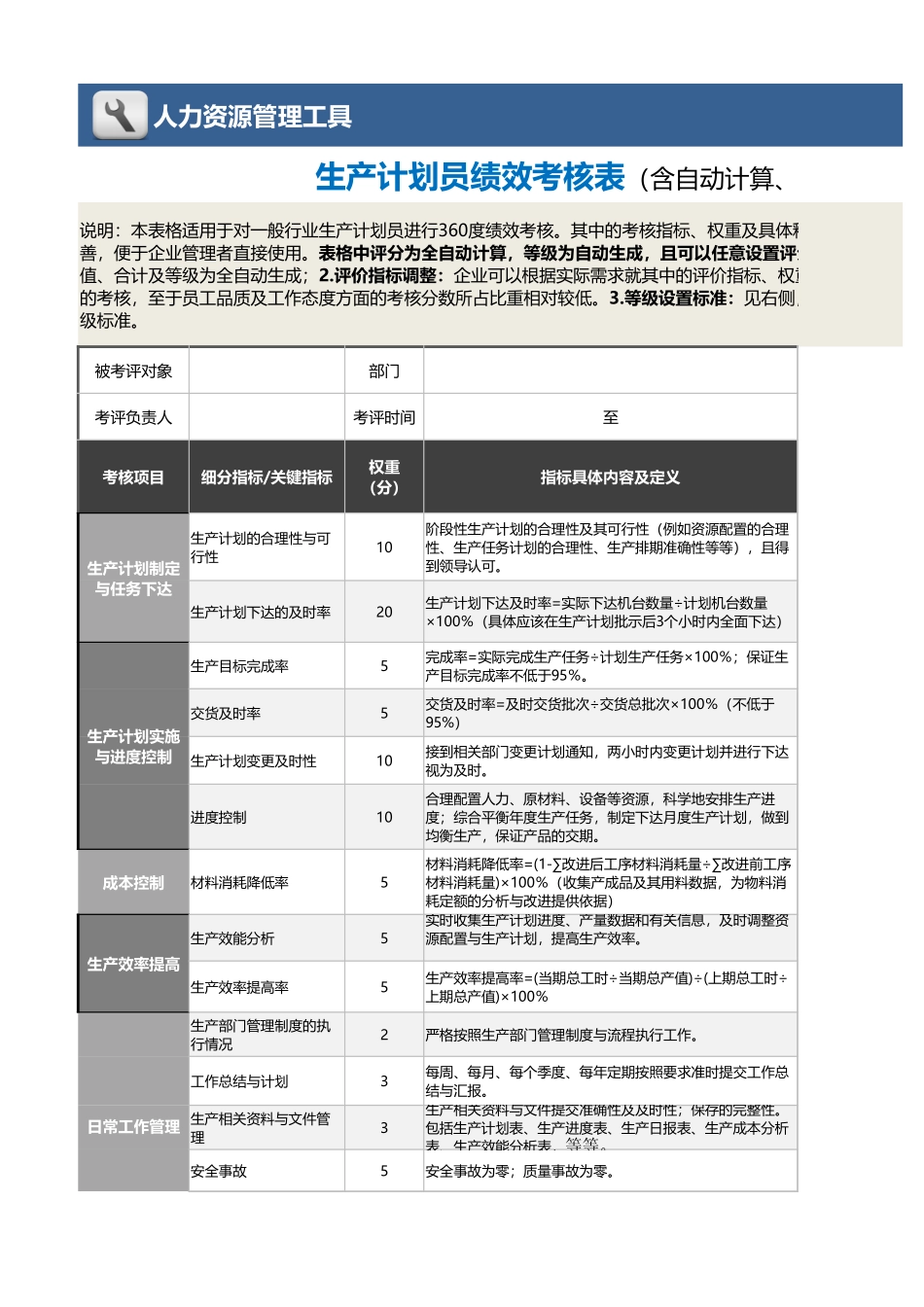 7-生产计划员绩效考核表（含自动计算、等级评价、任意设_第1页
