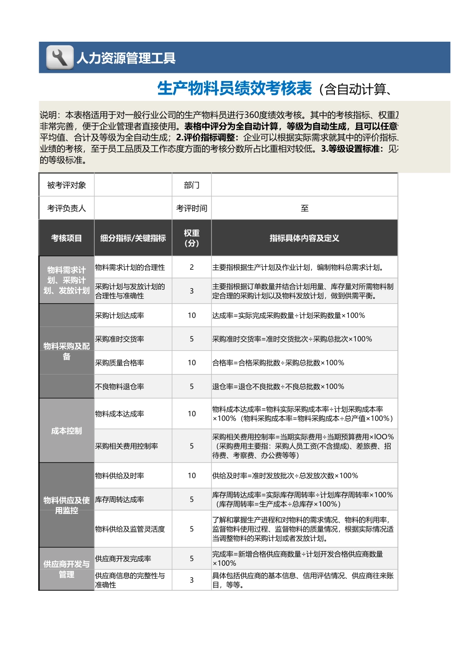 8-生产物料员绩效考核表（含自动计算、等级评价）_第1页