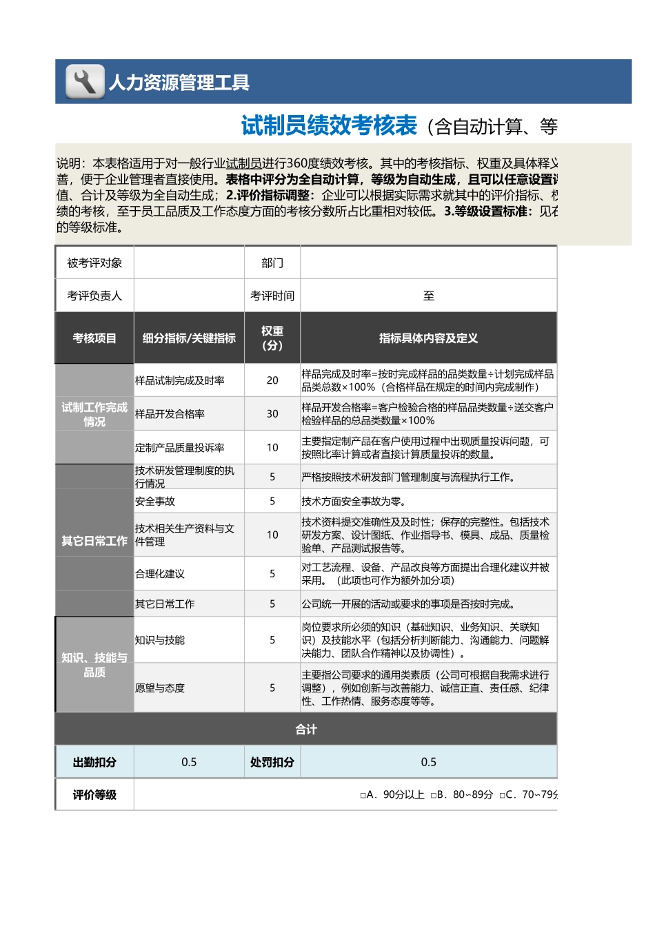 9-试制员绩效考核表(含自动计算、等级评价)_第1页