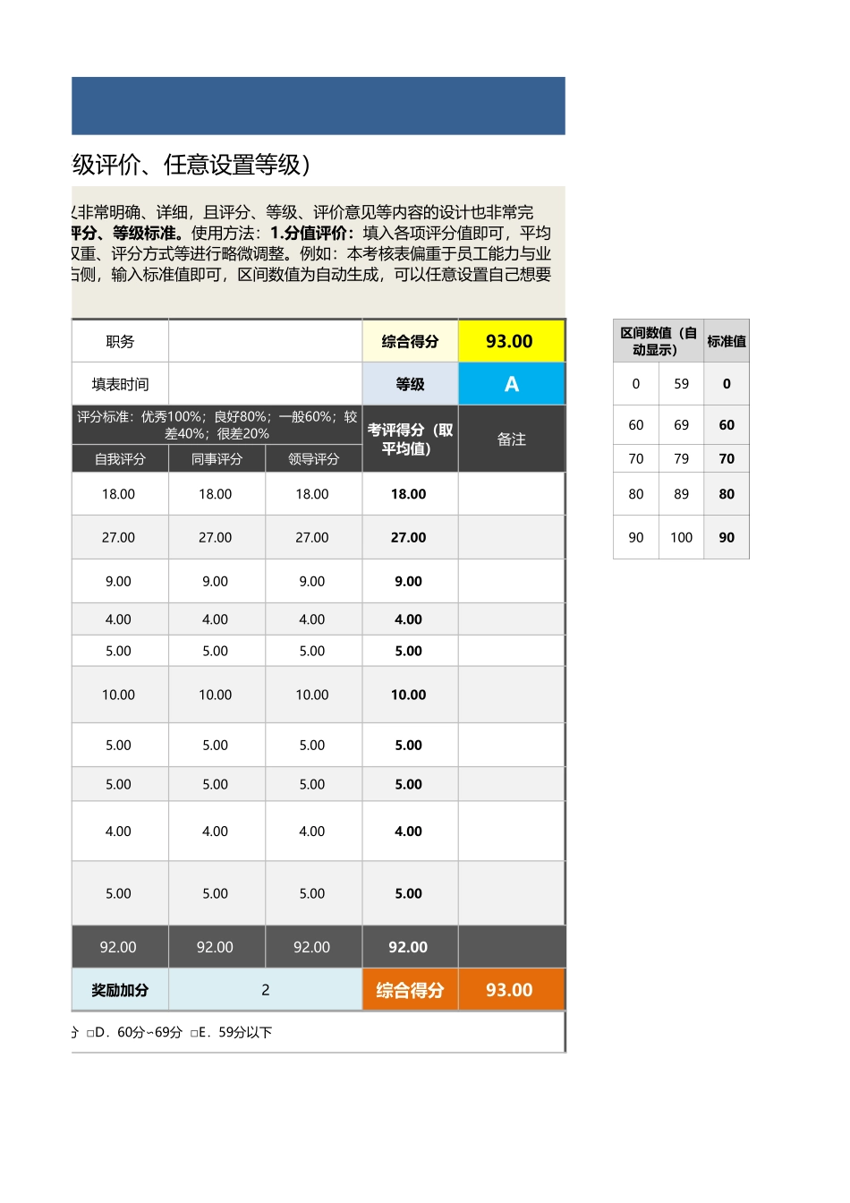 9-试制员绩效考核表(含自动计算、等级评价)_第3页