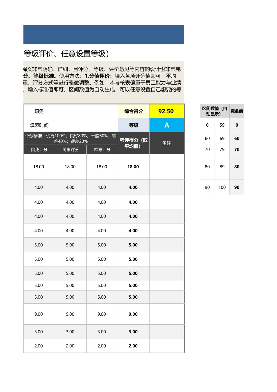 工业工程师绩效考核表(含自动计算、等级评价)_第3页