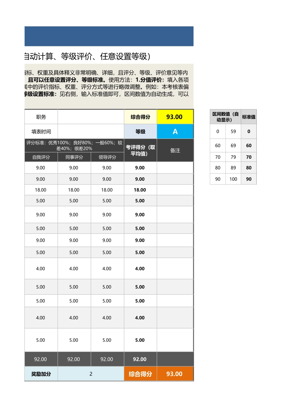 技术支持人员（维修人员）绩效考核表（自动计算）_第3页
