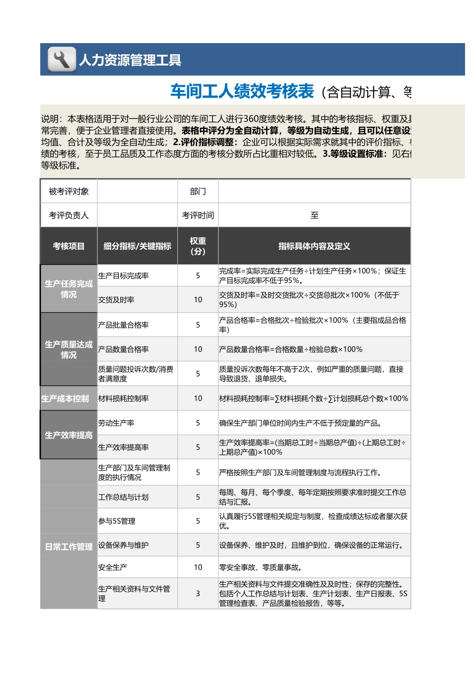 13-车间工人绩效考核表(自动计算、等级评价)_第1页