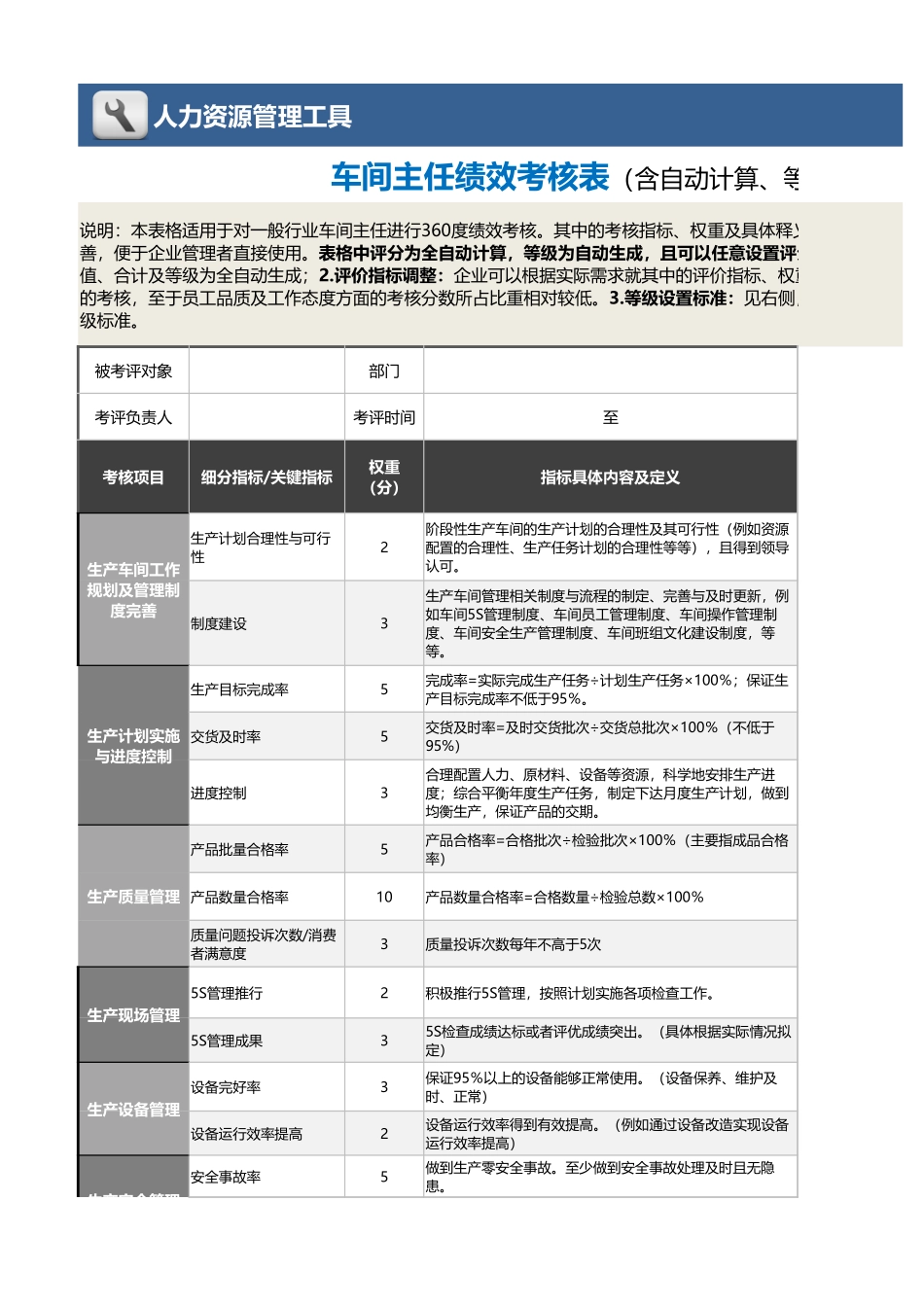 14-车间主任绩效考核表(自动计算、等级评价)_第1页