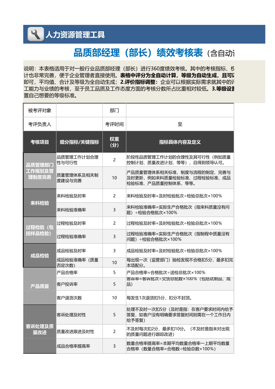2-品质部经理（部长）绩效考核表（自动计算、等级评价）_第1页