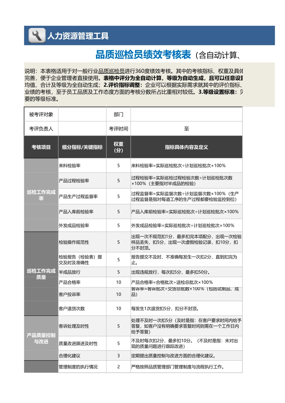 4-品质巡检员绩效考核表(含自动计算、等级评价)_第1页