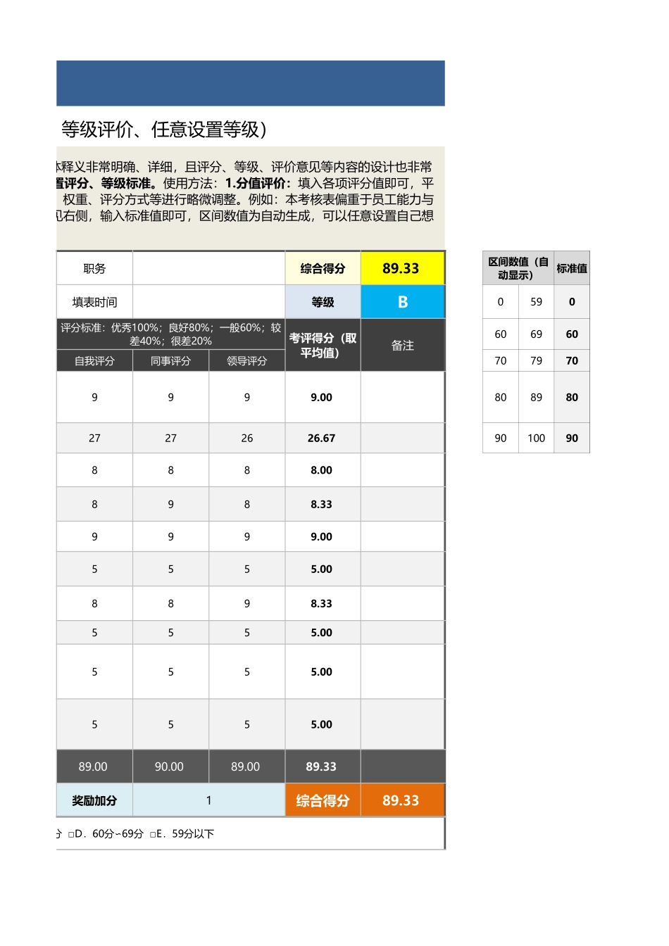 质检统计员绩效考核表(含自动计算、等级评价)_第3页