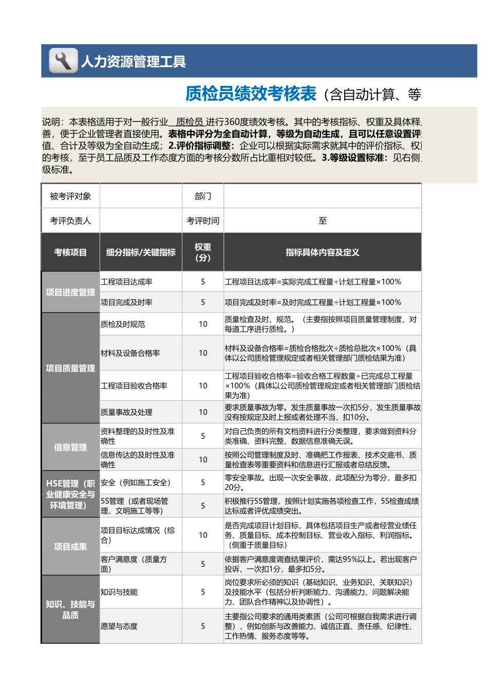 质检员绩效考核表(含自动计算、等级评价及任意设置等级)_第1页