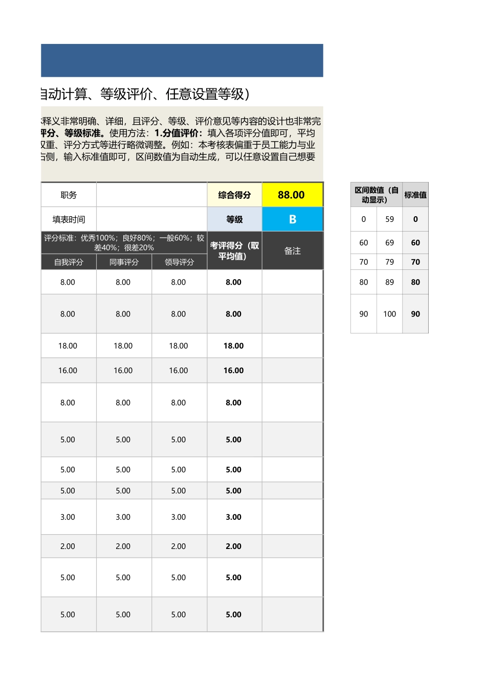 IQC检验员绩效考核表（含自动计算、等级评价）_第3页