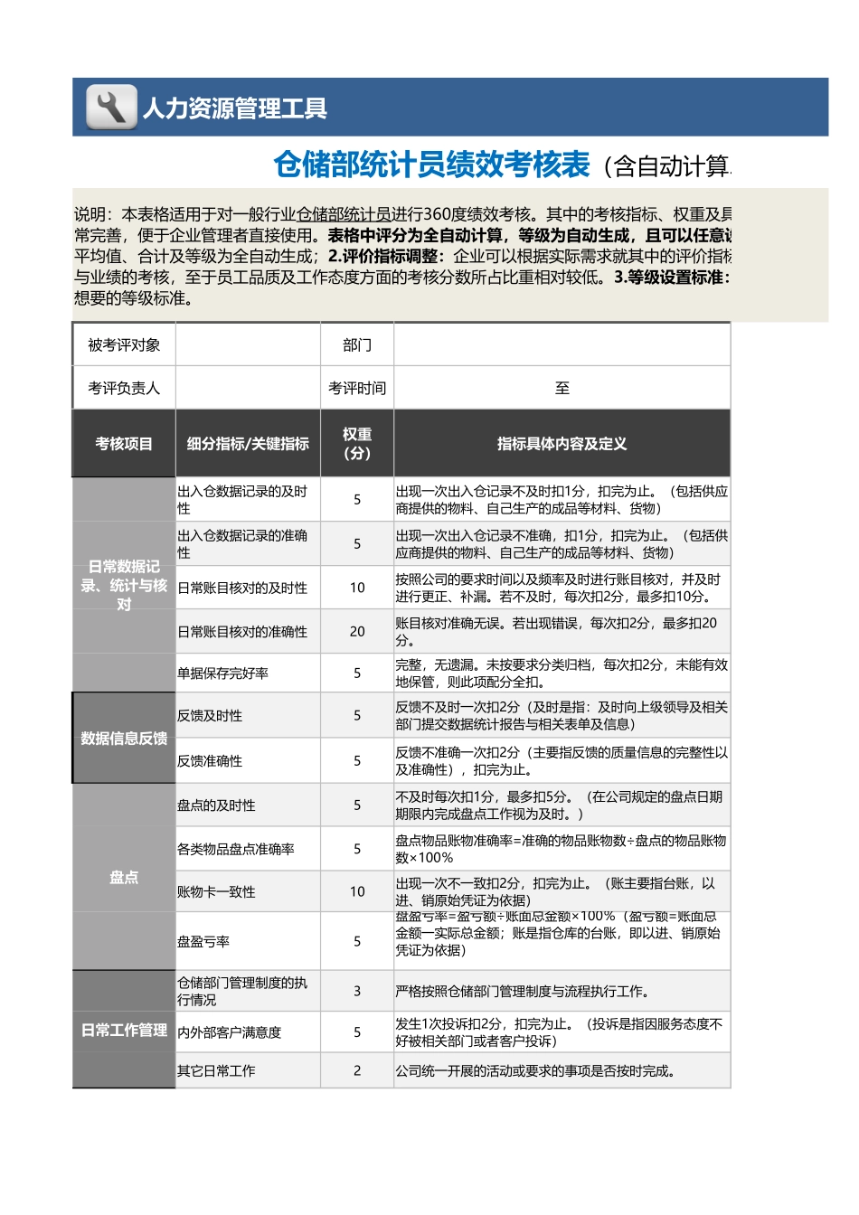 仓储部统计员绩效考核表（含自动计算、等级评价）_第1页