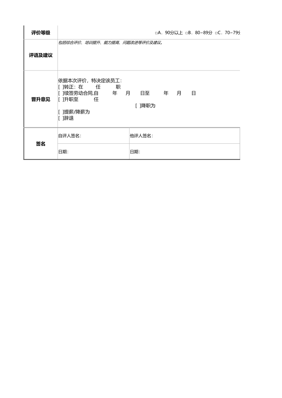 仓库检验员绩效考核表（计算评价自动灵活）_第2页