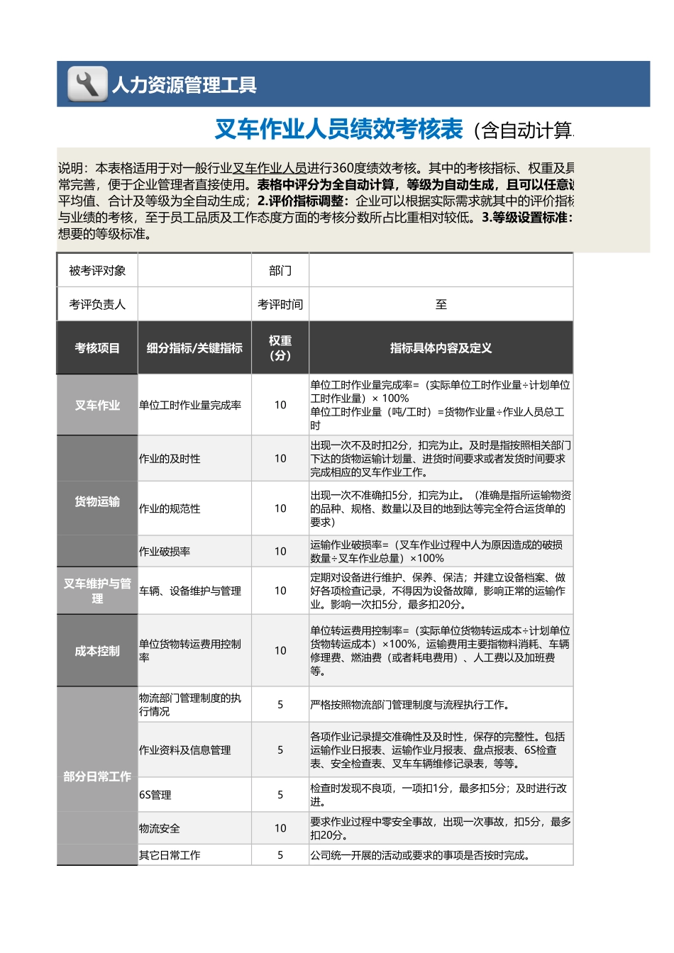 叉车作业人员绩效考核表（含自动计算、等级评价）_第1页