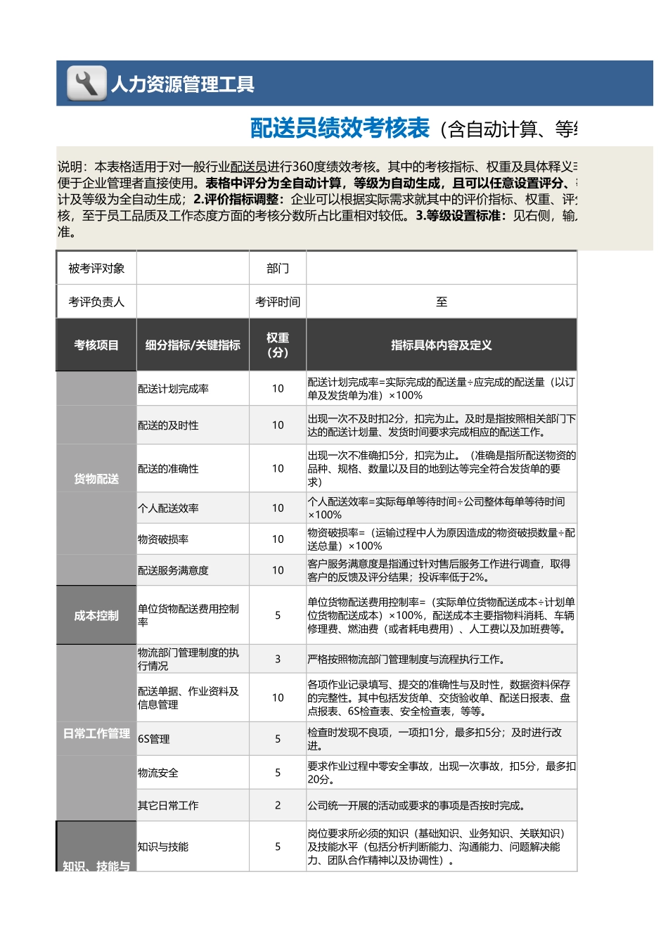 配送员绩效考核表（含自动计算、等级评价与任意设置等级）_第1页