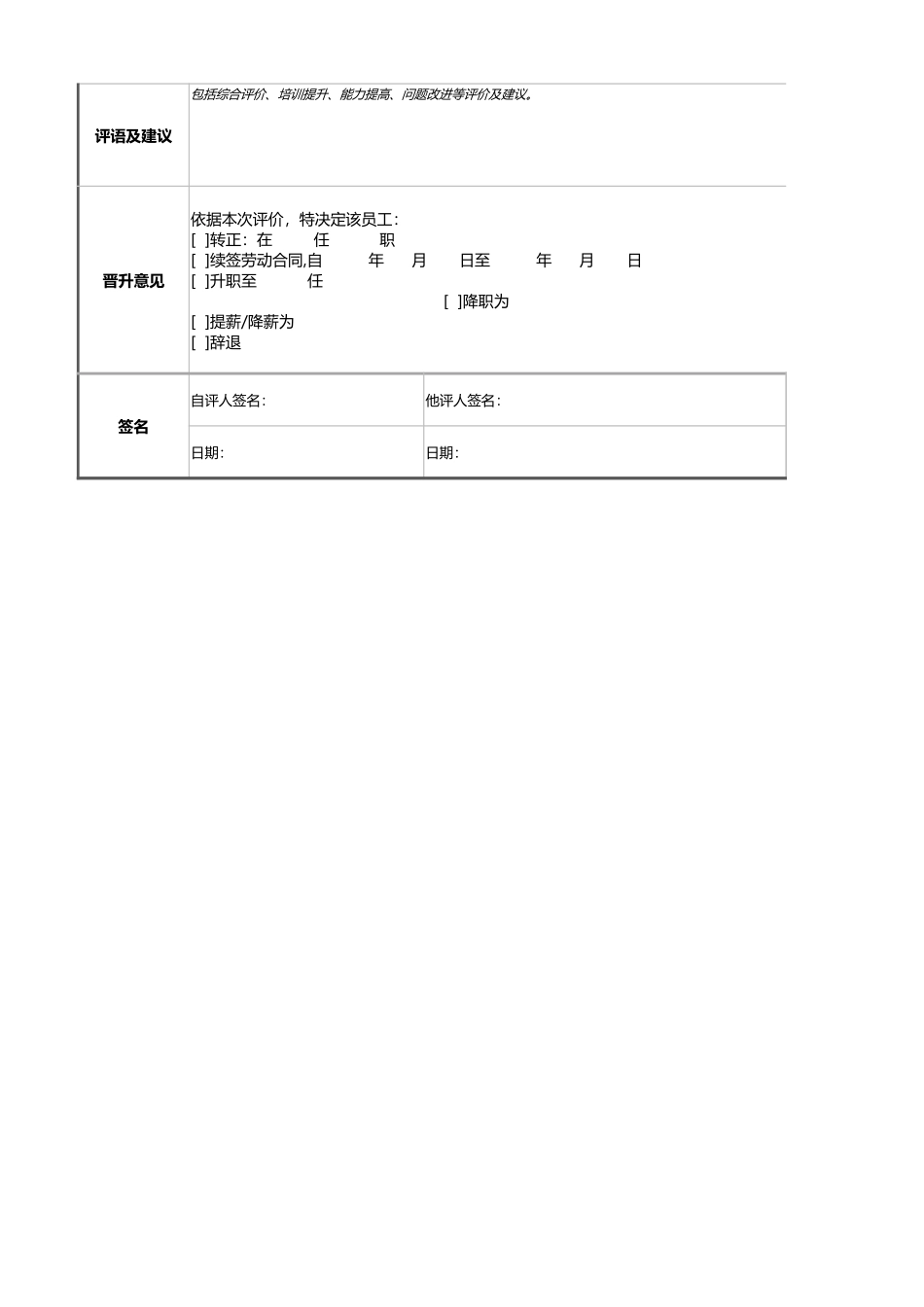 司机绩效考核表（含自动计算、等级评价及任意设置等级）_第2页